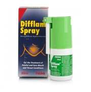 difflam spray 30